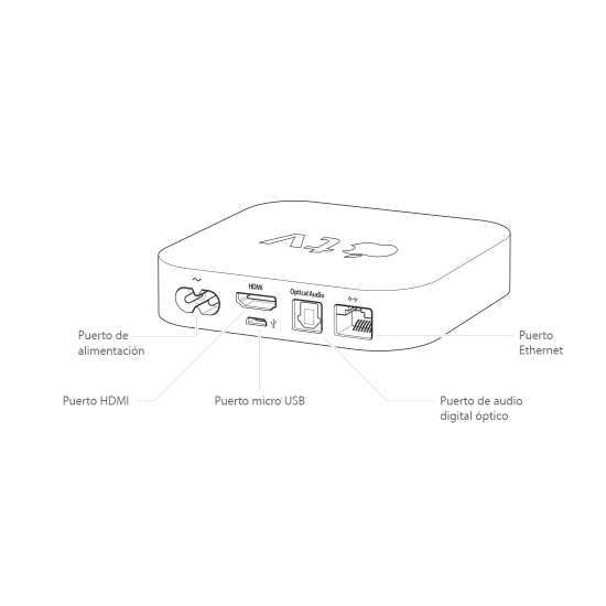 ¡¡OUTLET!! Apple TV (3th Gen, A1469), Negro