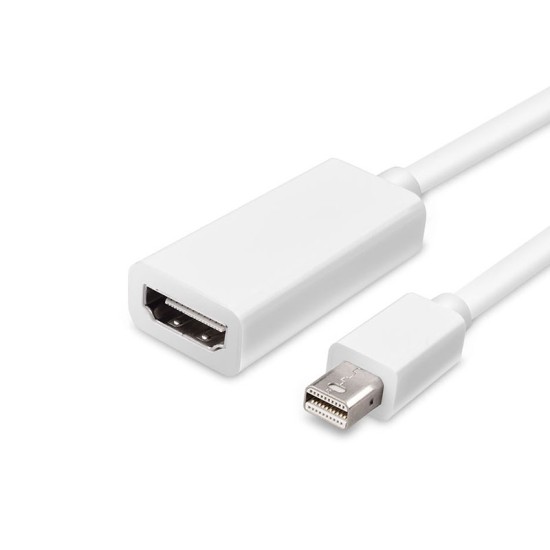 Adaptador Mini Displayport a HDMI Blanco