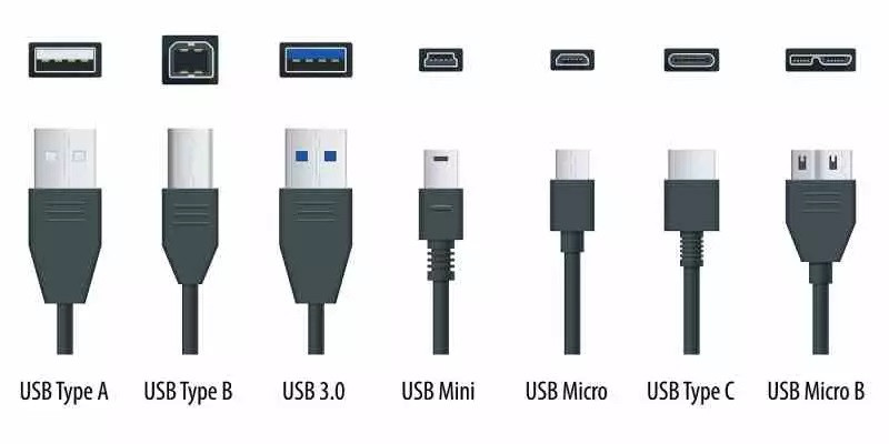 Tipos de Conectores USB: Una Guía Completa